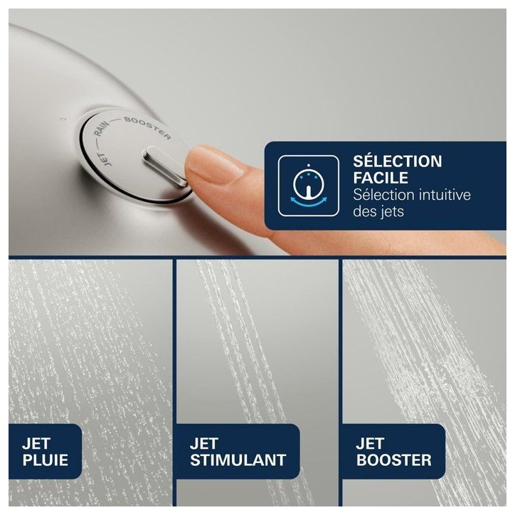 Douchette - GROHE - Vitalio Joy+ 120 - 3 jets