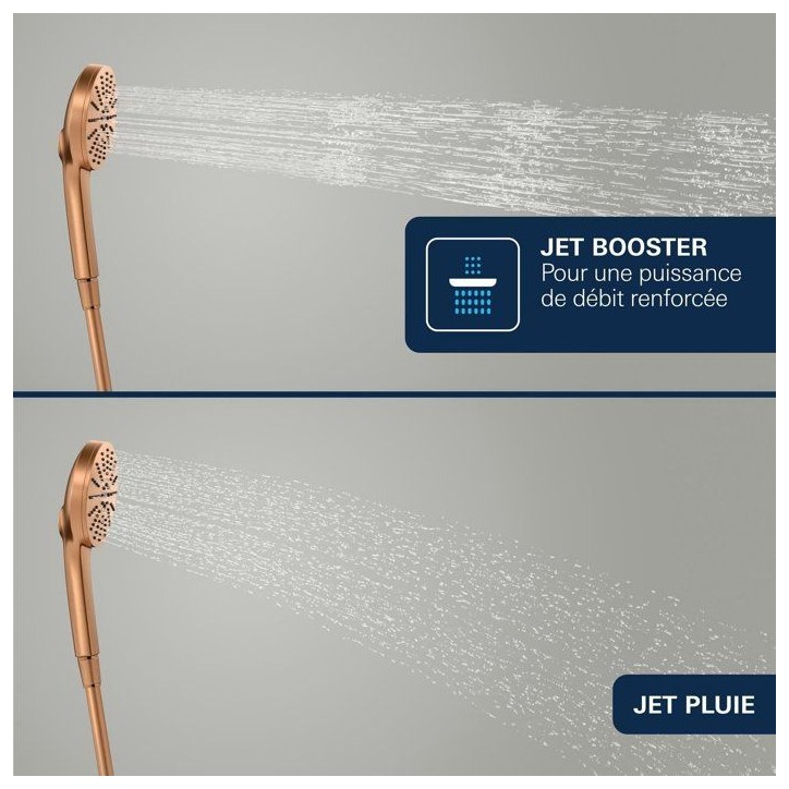 Douchette - GROHE - Vitalio Joy+ 120 - 3 jets