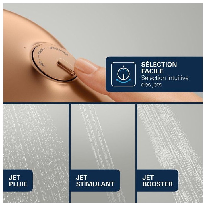 Douchette - GROHE - Vitalio Joy+ 120 - 3 jets