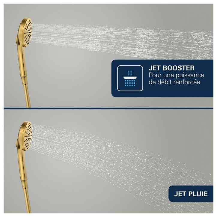 Douchette - GROHE - Vitalio Joy+ 120 - 3 jets
