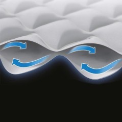 Matelas gonflable INTEX - 64488ND - Supreme Air Flow - 1,91 x 0,99 x 0