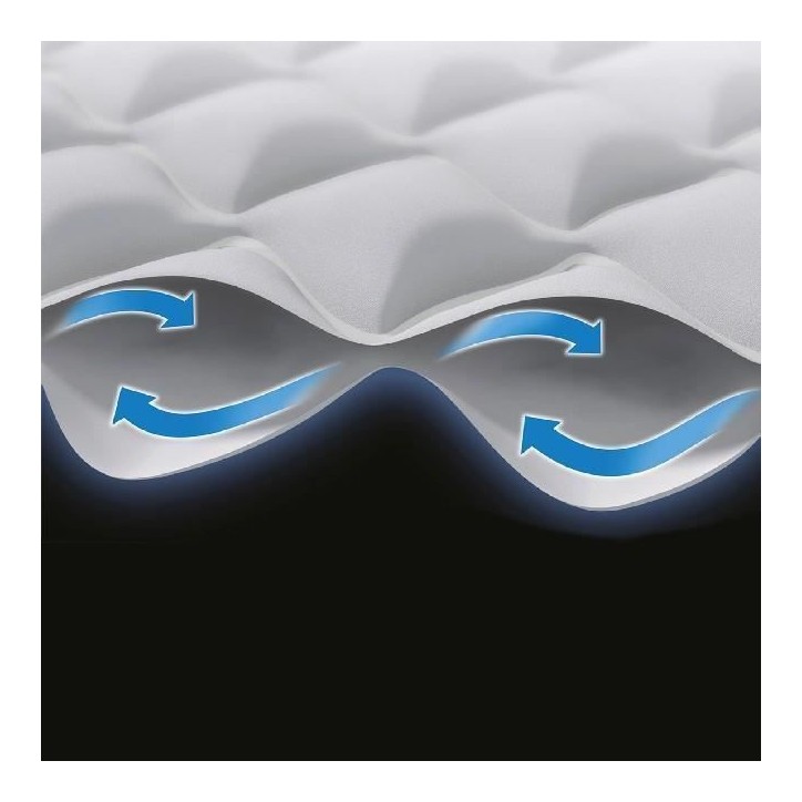 Matelas gonflable INTEX - 64488ND - Supreme Air Flow - 1,91 x 0,99 x 0,51 m - 1 personne - Intérieur - Gonflage électrique int