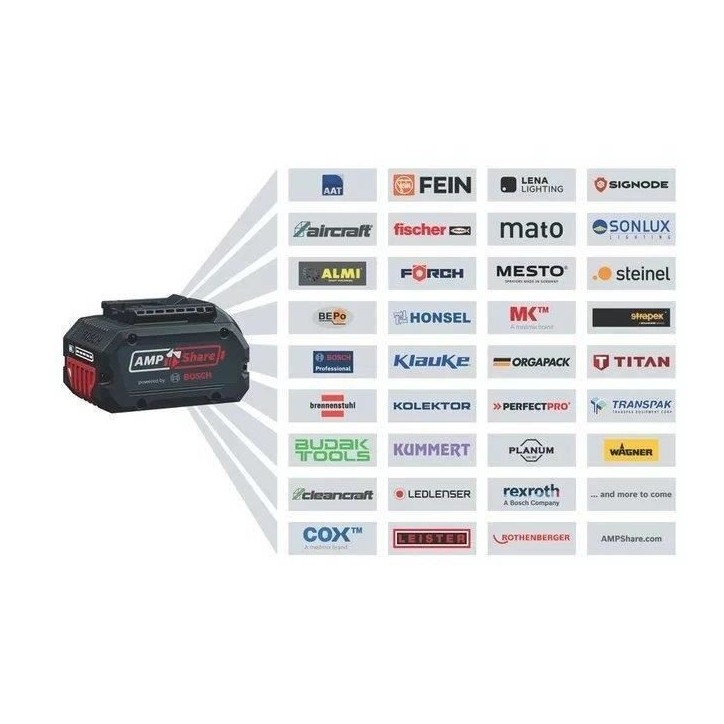Batterie Li-ion Bosch Professional GBA 18V 4,0Ah - 1600Z00038