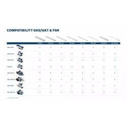Scie circulaire Bosch Professional GKS 55+ GCE - 1350 W - Capacité de