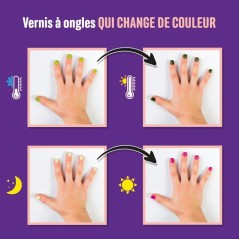 I'm A Genius La Science des Vernis - Coffret scientifique - LISCIANI -