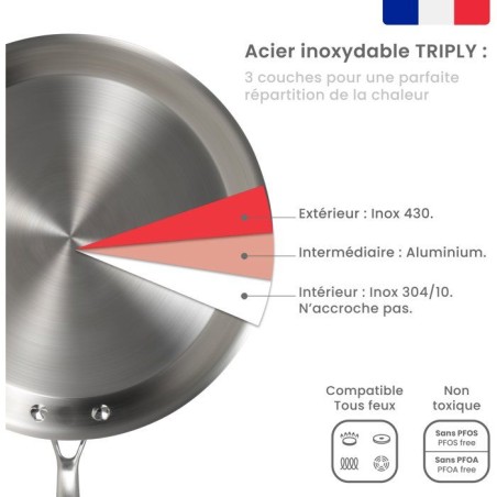 Crepiere inox 28 cm - LIVOO - MEP164 - Tous feux