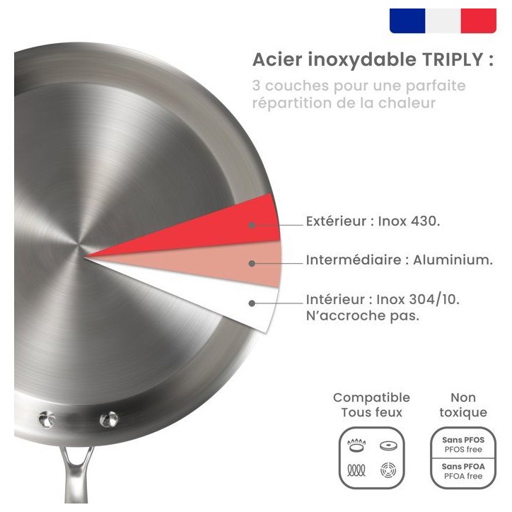 Crepiere inox 28 cm - LIVOO - MEP164 - Tous feux