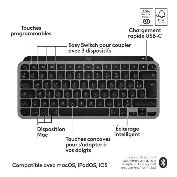 Clavier - Sans fil - Logitech - MX Keys Mini - Pour Mac - AZERTY - Noir