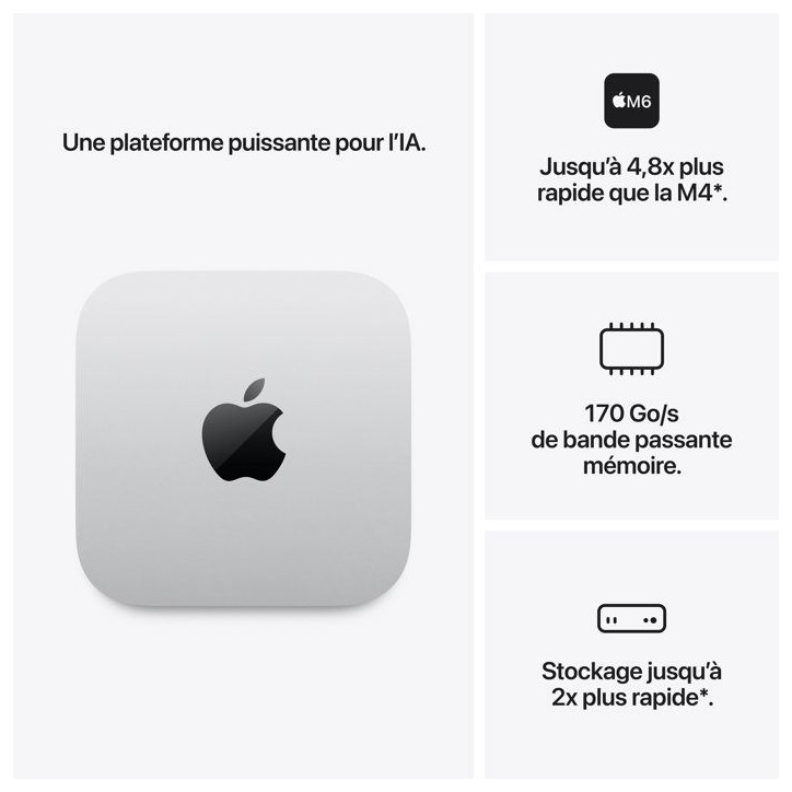 APPLE - Mac mini - M6 - 16 Go - 512 Go SSD APPLE - Mac mini - M6 - 16 Go - 512 Go SSD