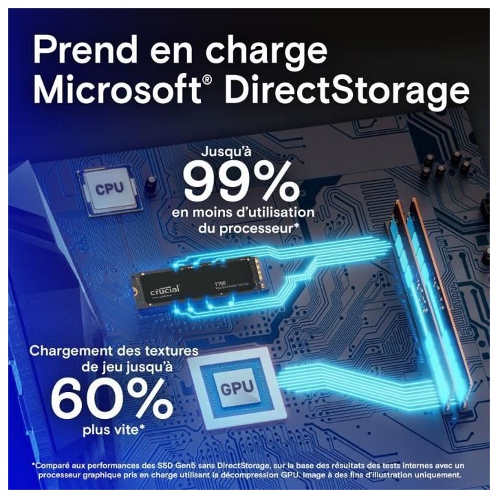 SSD Interne - CRUCIAL - T700 - 4To - PCIe Gen5 NVMe - CT4000T700SSD3