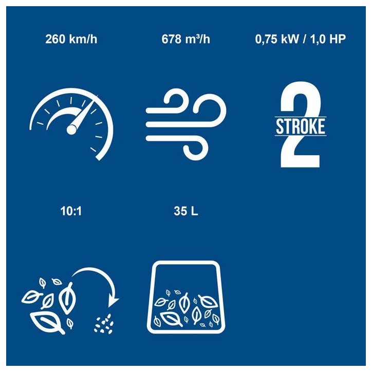 Aspirateur souffleur thermique SCHEPPACH - PLB32 - 4 en 1 - 678 m³/h