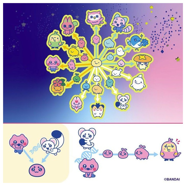 Tamagotchi - BANDAI - Paradise White Glacier - molette zoom - interactif - version française Tamagotchi - BANDAI - Paradise White Glacier - molette zoom - interactif - version française