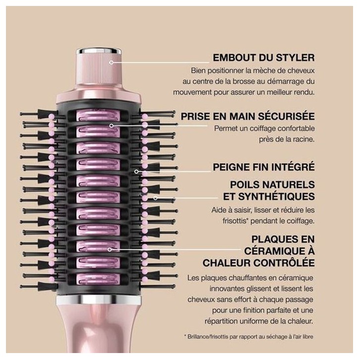 Brosse soufflante - SHARK - Glossi 2-en-1 HT302EUPK - Rose Poudré - 1300W - 4 niveaux de chaleur / 3 vitesses Brosse soufflante - SHARK - Glossi 2-en-1 HT302EUPK - Rose Poudré - 1300W - 4 niveaux de chaleur / 3 vitesses