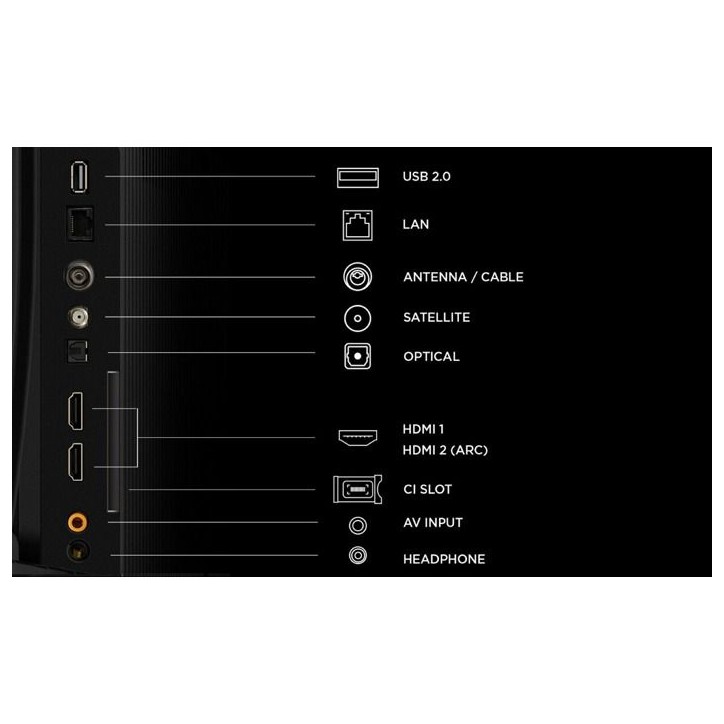 TCL 3S25L - TV QLED 32" (81 cm) - Full HD 1920x1080 - HDR10 - Android TV - 2xHDMI - WiFi TCL 3S25L - TV QLED 32" (81 cm) - Full HD 1920x1080 - HDR10 - Android TV - 2xHDMI - WiFi