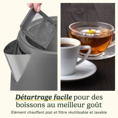 Bouilloire électrique - CUISINART - Core Collection - 1,5 L - Double