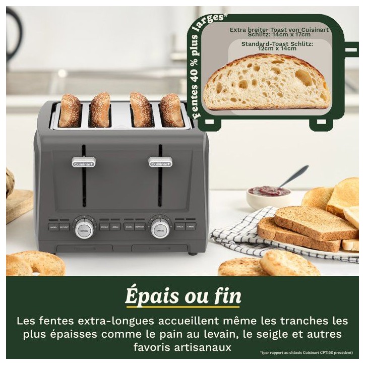 Grille-pain - CUISINART - Core Collection - 4 tranches - Fentes extra larges - Stone Grey Grille-pain - CUISINART - Core Collection - 4 tranches - Fentes extra larges - Stone Grey