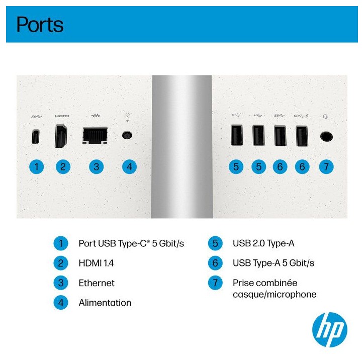PC Tout-en-un HP 27-cr0081nf - Windows 11 - 27" FHD IPS - Core i5-1334U - RAM 8Go - Stockage 512Go SSD - Clavier et souris sans PC Tout-en-un HP 27-cr0081nf - Windows 11 - 27" FHD IPS - Core i5-1334U - RAM 8Go - Stockage 512Go SSD - Clavier et souris sans