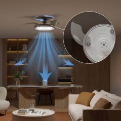 Ventilateur de plafond - Philips - Atlas - Pales rétractables - Diame