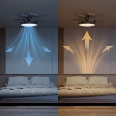 Ventilateur de plafond - Philips - Atlas - Pales rétractables - Diame
