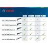 Découpeur-ponceur Bosch Professional GOP 12V-28 + 2 Batteries 3,0Ah + Découpeur-ponceur Bosch Professional GOP 12V-28 + 2 Batteries 3,0Ah +