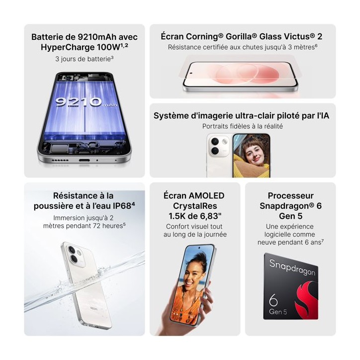 Smartphone - XIAOMI - Redmi Note 17 Pro Max 5G - 8Go RAM - 256Go - Noir
