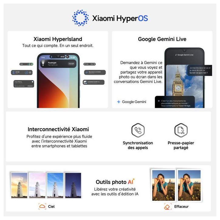 Smartphone - XIAOMI - Redmi Note 17 5G - 6Go RAM - 128Go - Bleu