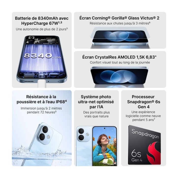 Smartphone - XIAOMI - Redmi Note 17 Pro 5G - 6Go RAM - 256Go - Noir Smartphone - XIAOMI - Redmi Note 17 Pro 5G - 6Go RAM - 256Go - Noir