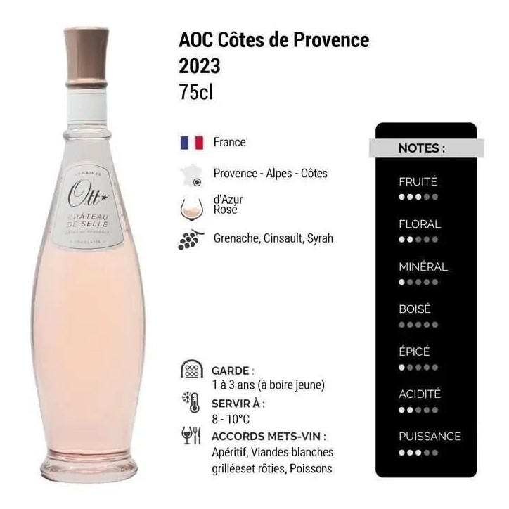 Domaines OTT Château de Selle 2025 Côtes de Provence - Vin rosé de Provence-Alpes-Côte d'Azur