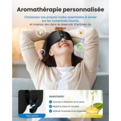 Masque de sommeil - RENPHO - Eyesnooze Aroma GS003 - Aromathérapie -