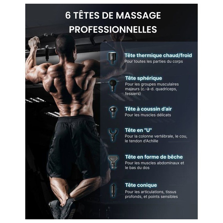 Pistolet de massage - RENPHO - Power+ Thermacool C001SH - Chaud et froid - 6 tetes - Amplitude 12 mm - Noir