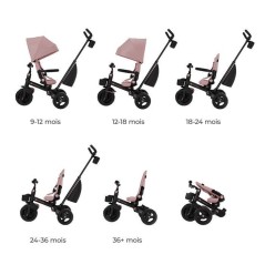 Tricycle Kinderkraft AVEO 2 PLUS évolutif pliable 6 fonctions siege r