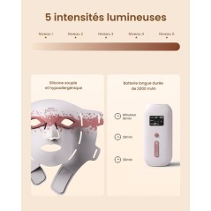 Masque de luminothérapie LED - RENPHO - Artemis Blush E100B-1 - 4 lum