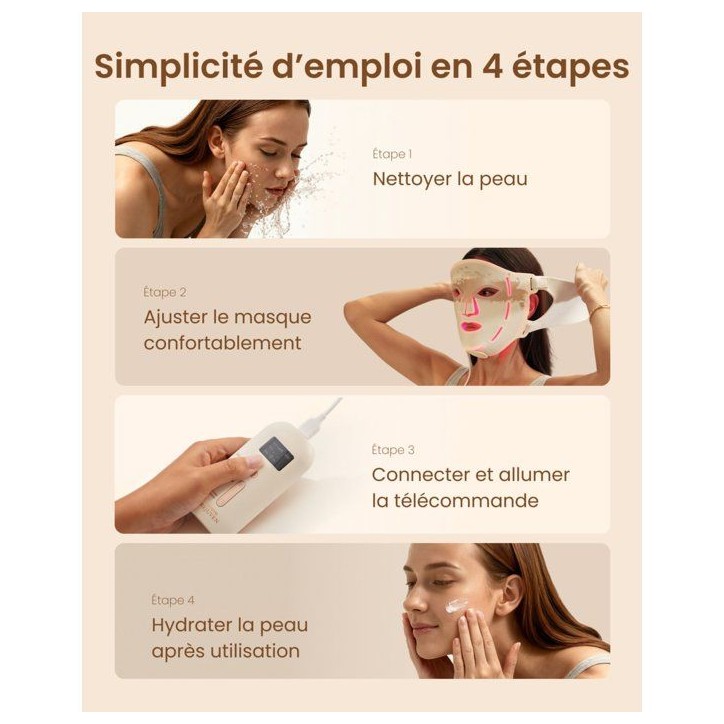 Masque de luminothérapie LED - RENPHO - Artemis Blush E100B-1 - 4 lumieres - 432 LED - Beige