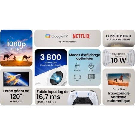 Vidéoprojecteur Full HD - BENQ - TH575i - 3800 Lumens - Faible Input Lag - Lens Shift Vertical