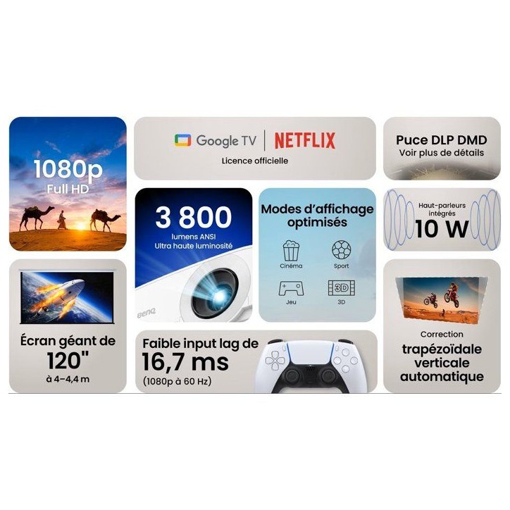 Vidéoprojecteur Full HD - BENQ - TH575i - 3800 Lumens - Faible Input Lag - Lens Shift Vertical