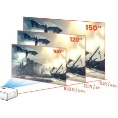 Vidéoprojecteur Full HD - BENQ - TH575i - 3800 Lumens - Faible Input