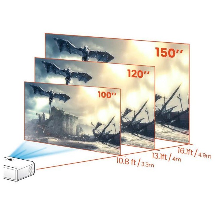 Vidéoprojecteur Full HD - BENQ - TH575i - 3800 Lumens - Faible Input Lag - Lens Shift Vertical