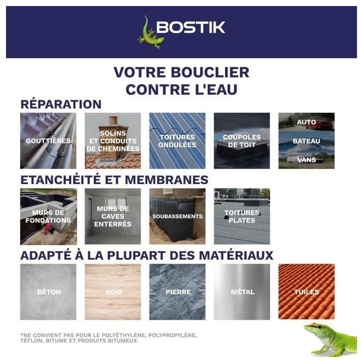 Membrane d'étanchéité - BOSTIK - Waterstop - Réparation fuites - Cartouche 290 ml - Gris