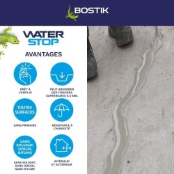 Membrane d'étanchéité - BOSTIK - Waterstop - Réparation fuites - S