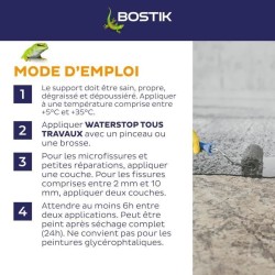 Membrane d'étanchéité - BOSTIK - Waterstop - Réparation fuites - S