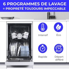 Lave-vaisselle pose libre CONTINENTAL EDISON CELV1044CW - 10 couverts