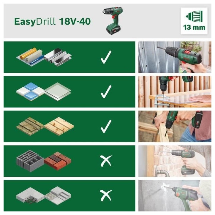 Perceuse Visseuse EasyDrill 18V-40 (2x 1,5Ah) + AL18V-20 in carrying case Perceuse Visseuse EasyDrill 18V-40 (2x 1,5Ah) + AL18V-20 in carrying case