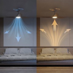 Ventilateur de plafond - Philips - Olas - Pales fixes - Diametre 132 c