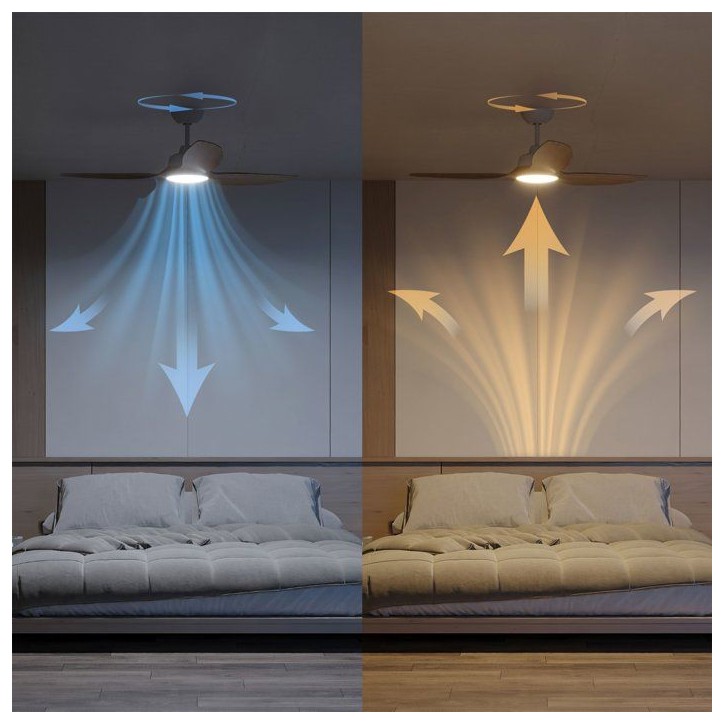 Ventilateur de plafond - Philips - Olas - Pales fixes - Diametre 132 cm - Blanc/Bois - LED intégrée + télécommande Ventilateur de plafond - Philips - Olas - Pales fixes - Diametre 132 cm - Blanc/Bois - LED intégrée + télécommande