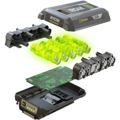 Batterie Lithium+ - RYOBI - RY36B20B - 36V - 2,0Ah