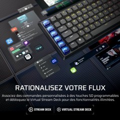 Clavier Gamer - Optique-mécanique OPX Bas Profil - Corsair - VANGUARD