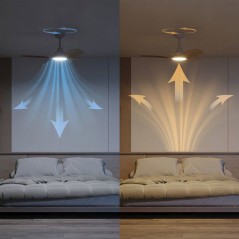 Ventilateur de plafond - Philips - Olas - Pales fixes - Diametre 106 c