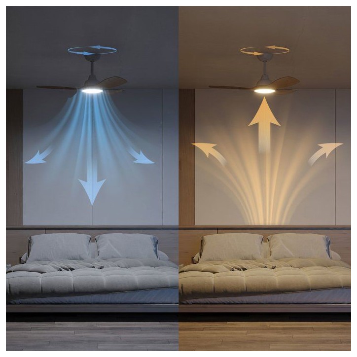 Ventilateur de plafond - Philips - Olas - Pales fixes - Diametre 106 cm - Blanc/Bois - LED intégrée + télécommande
