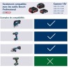 Pack de 2 batteries 18V Procore 5,5Ah + chargeur rapide - BOSCH - 1600