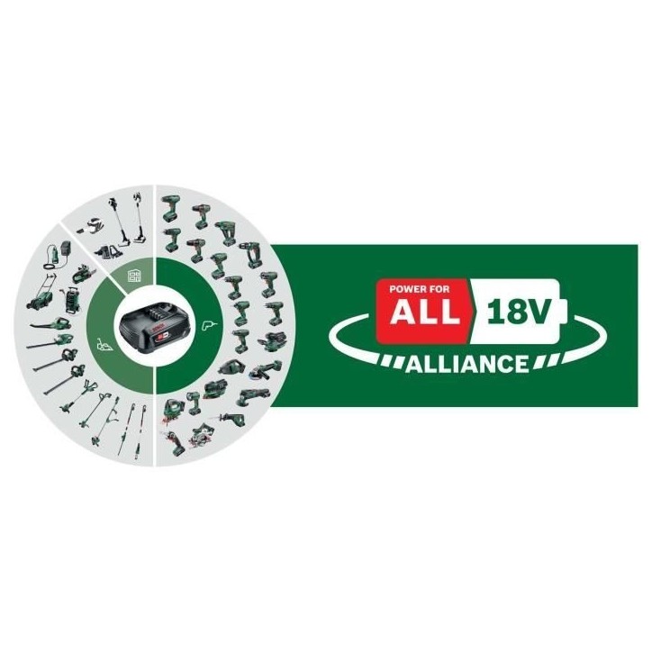 Scie recipro BOSCH - AdvancedRecip18 Set 1 batterie 2,5Ah Scie recipro BOSCH - AdvancedRecip18 Set 1 batterie 2,5Ah